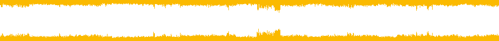 Uitzending